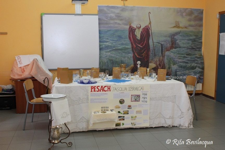 Pasqua ebraica don Milani 11 aprile 2017