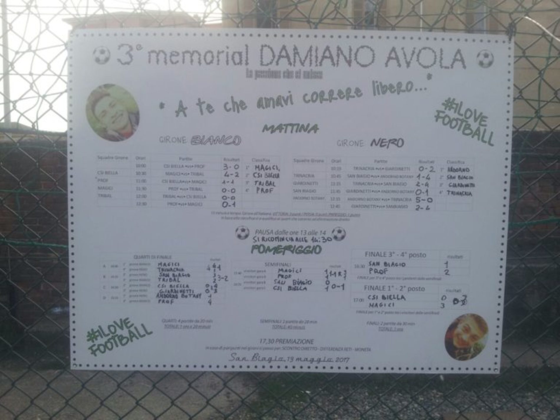 Biella. A vincere il torneo dedicato a Damiano Avola è la formazione dei “Magici”